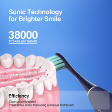 Oclean Flow, Sonic Electric Toothbrush, 5 Modes with Whitening, 180 Days Battery Life, 2 Min Timer & 30s Reminder, IPX7 – Blue